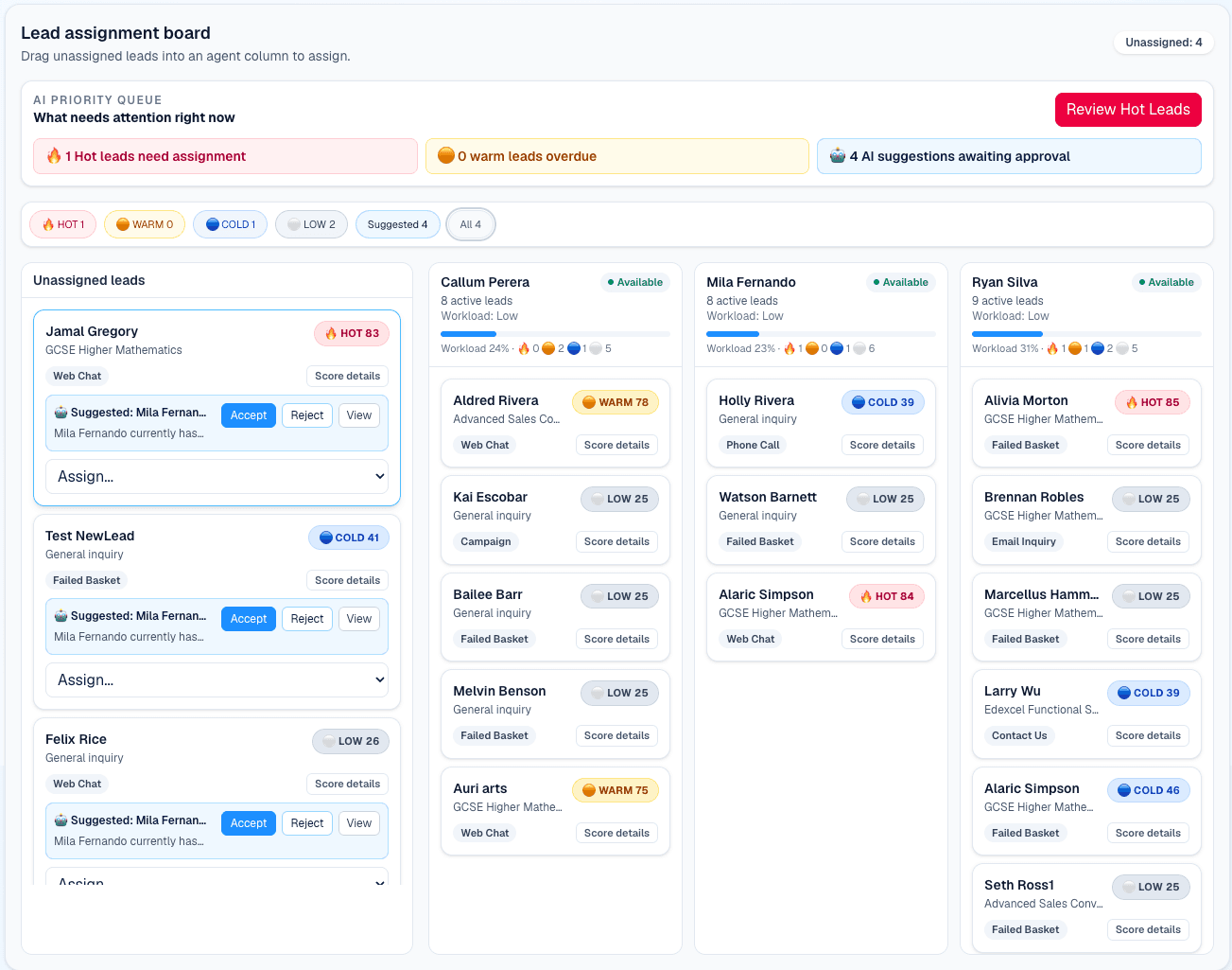 Advisor Queue